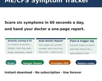 ME/CFS-Symptom-Tracker | Tagebuch für chronische Müdigkeitssymptome, Schweregradbewertung + automatischer Arztbericht, Schubverfolgung, Excel- und Google-Tabellen