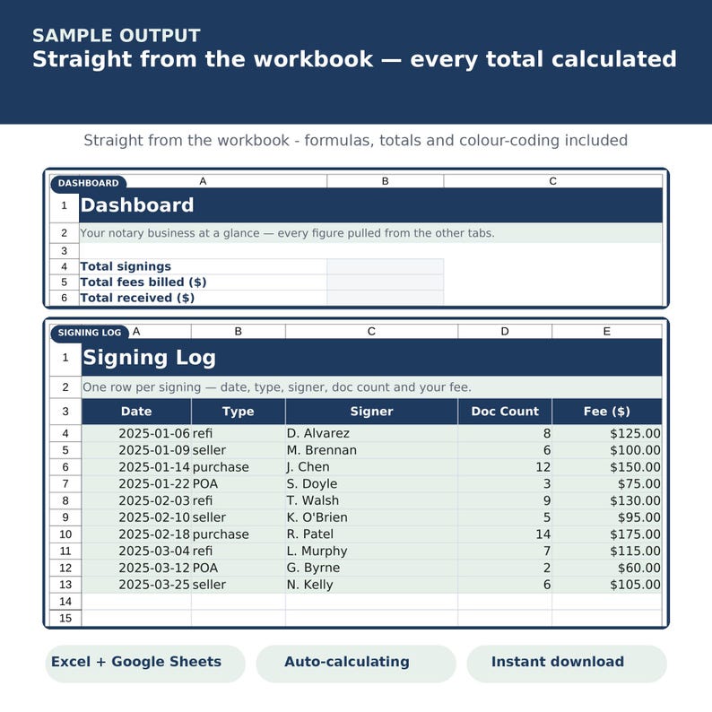 Mobile Notary Signing Tracker | Signing Log, Mileage and Payment Tracker for Notaries | Excel Google Sheets