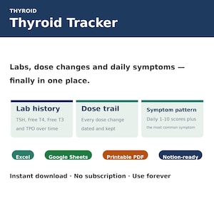 Thyroid Tracker Spreadsheet | Hypothyroidism & Hashimoto's Symptom Log, TSH T4 T3 Labs, Dose History, Doctor Report | Excel Google Sheets