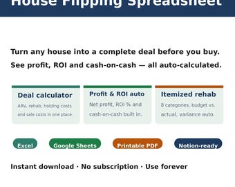 Hauskauf-Strategie-Tabelle | Fix & Flip-Kalkulator mit Marktwertberechnung, Sanierungsbudget, Haltekosten und ROI | Excel Google Sheets