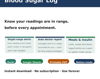 Schwangerschaftsdiabetes-Tagebuch | Blutzucker-Tracker für die Schwangerschaft, Nüchtern- und postprandiales Glukoseprotokoll, Insulin-Tracker, Arztbericht