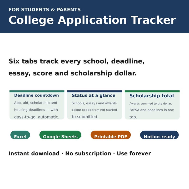 College Application Tracker Spreadsheet | College Deadlines, Essays & Admissions Organizer | Excel and Google Sheets