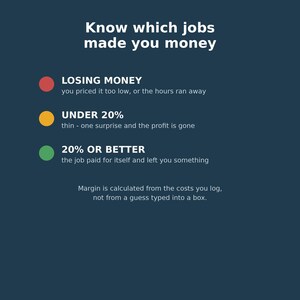 Job Costing & Quote-to-Invoice Spreadsheet for Trades | VAT-Ready Excel and Google Sheets | Job Profit and Margin Tracker for Sole Traders