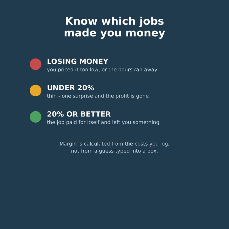 Job Costing & Quote-to-Invoice Spreadsheet for Trades | VAT-Ready Excel and Google Sheets | Job Profit and Margin Tracker for Sole Traders