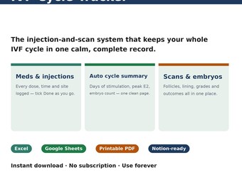 IVF Cycle Tracker | IVF Injection & Medication Schedule + Blood Test and Follicle Scan Log | Google Sheets Excel Spreadsheet, Embryo Tracker