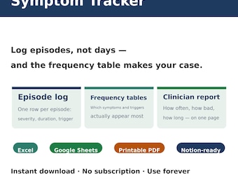 Symptom Tracker Spreadsheet | Chronic Illness Symptom & Trigger Log with Doctor Report | Excel Google Sheets | Pain, Fatigue, Migraine Log