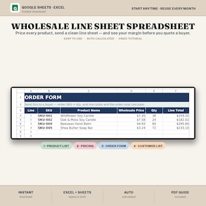 May include: A digital wholesale line sheet spreadsheet for Google Sheets and Excel. The interface displays an order form with columns for line, SKU, product name, wholesale price, quantity, and line total, plus four navigation tabs.