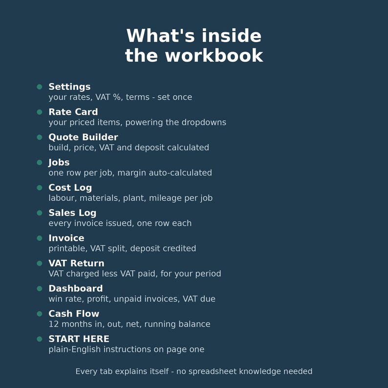 Job Costing & Quote-to-Invoice Spreadsheet for Trades | VAT-Ready Excel and Google Sheets | Job Profit and Margin Tracker for Sole Traders