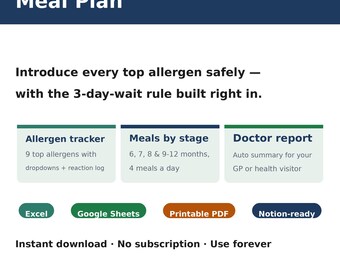 Baby-Led Weaning-Essensplan | Allergen-Tracker, 3-Tage-Wartezeit-Regel, Babynahrungstabelle (6–12 Monate), Beikostplan, Google Tabellen/Excel