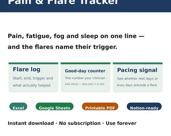 Fibromyalgia Tracker Spreadsheet | Pain, Fatigue and Brain Fog Log with Flare Tracker and Doctor Report | Excel Google Sheets