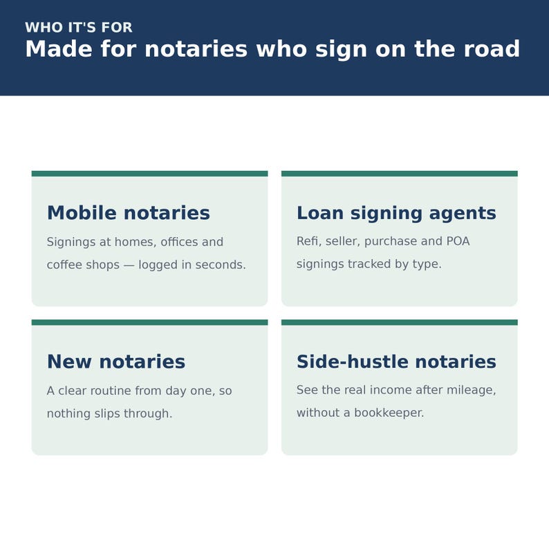 Mobile Notary Signing Tracker | Signing Log, Mileage and Payment Tracker for Notaries | Excel Google Sheets