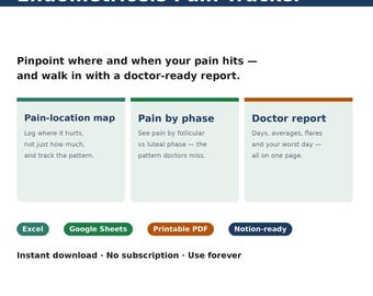 Endometriosis Pain Tracker | Pain-Location & Cycle-Phase Log, Period and Flare Diary | Google Sheets Excel, Doctor Report