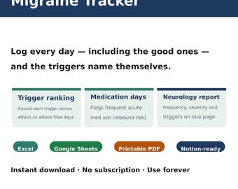 Migräne-Tracker-Tabelle | Kopfschmerztagebuch (Excel/Google Sheets) | Attackenprotokoll, Auslöser, Schweregrad, Medikamententage, Neurologischer Bericht