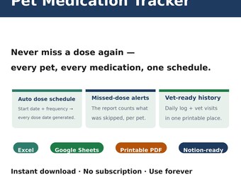 Pet Medication Tracker | Dose & Missed-Dose Log for Multi-Pet Homes | Excel and Google Sheets | Vet Visit Diary