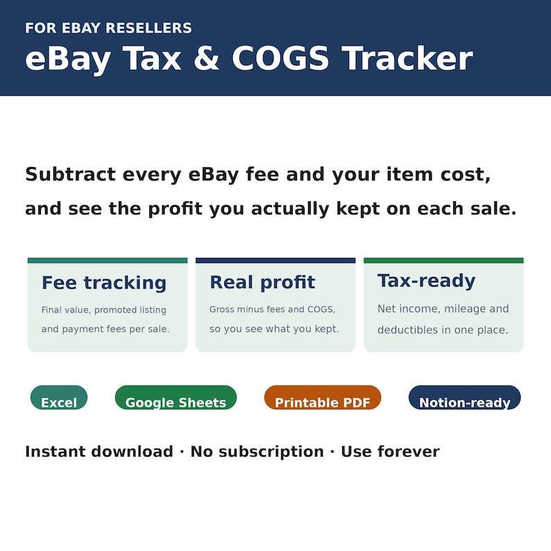eBay Tax and COGS Tracker Spreadsheet | Reseller Profit, Fees & Inventory Valuation | Excel Google Sheets