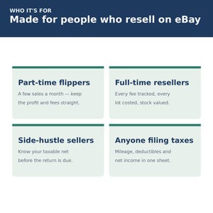 eBay Tax and COGS Tracker Spreadsheet | Reseller Profit, Fees & Inventory Valuation | Excel Google Sheets