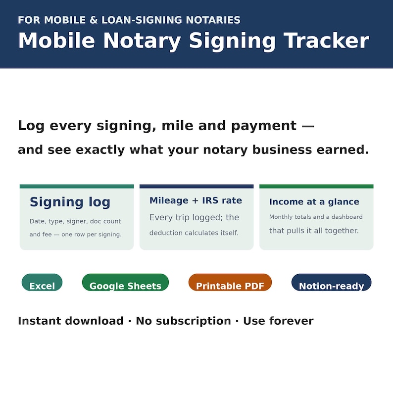 Mobile Notary Signing Tracker | Signing Log, Mileage and Payment Tracker for Notaries | Excel Google Sheets