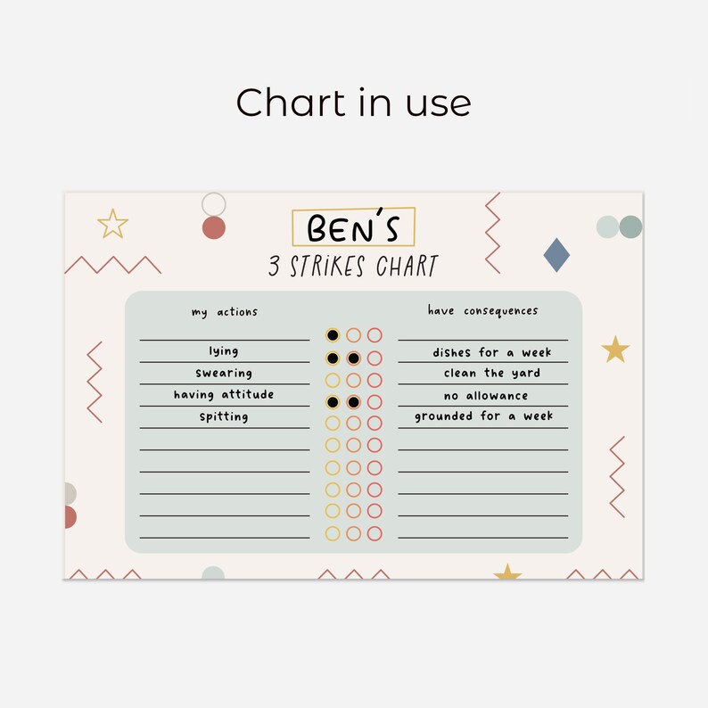Help With Kids' Behaviour Chart for Disciplining Children for Better ...