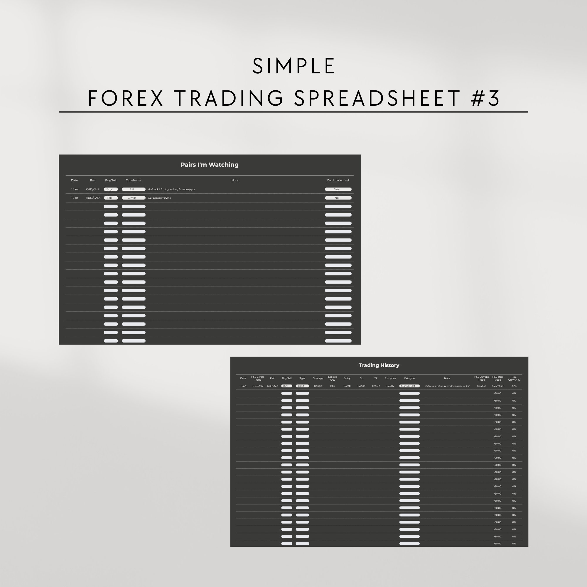 Forex trading simplified with a spreadsheet.