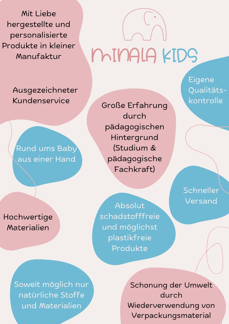 May include: A pink and blue graphic with the text "MINALA KIDS" and a cartoon elephant. The graphic lists features of the brand, including handmade products, high-quality materials, and environmentally friendly practices.