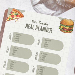 Tygodniowy plan posiłków do druku, 7-dniowy planer menu, plan przygotowywania posiłków, planer żywności, lista zakupów, składniki, przepis.