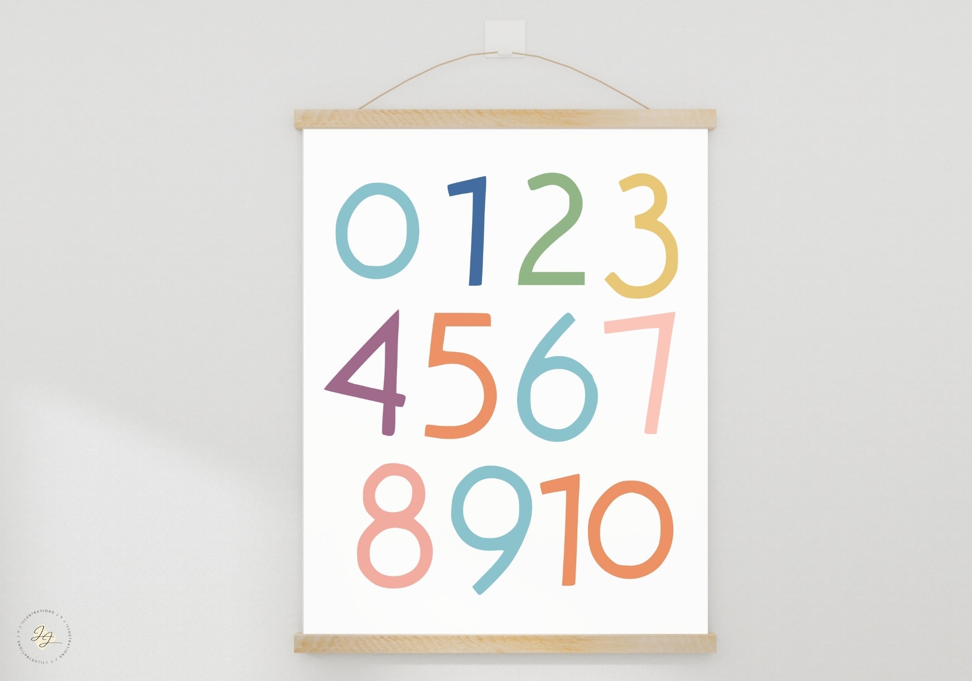 123 Printable, Numbers Poster for Kids, Educational Poster, Digital ...
