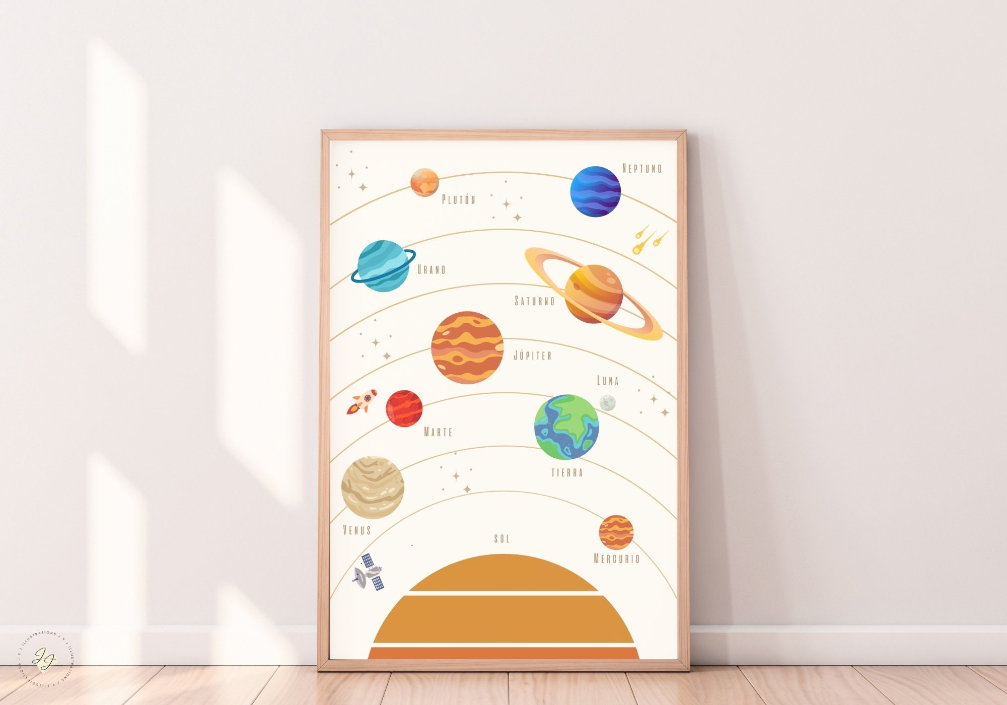 Printable Solar System, Solar System for Kids, Learning Planets ...
