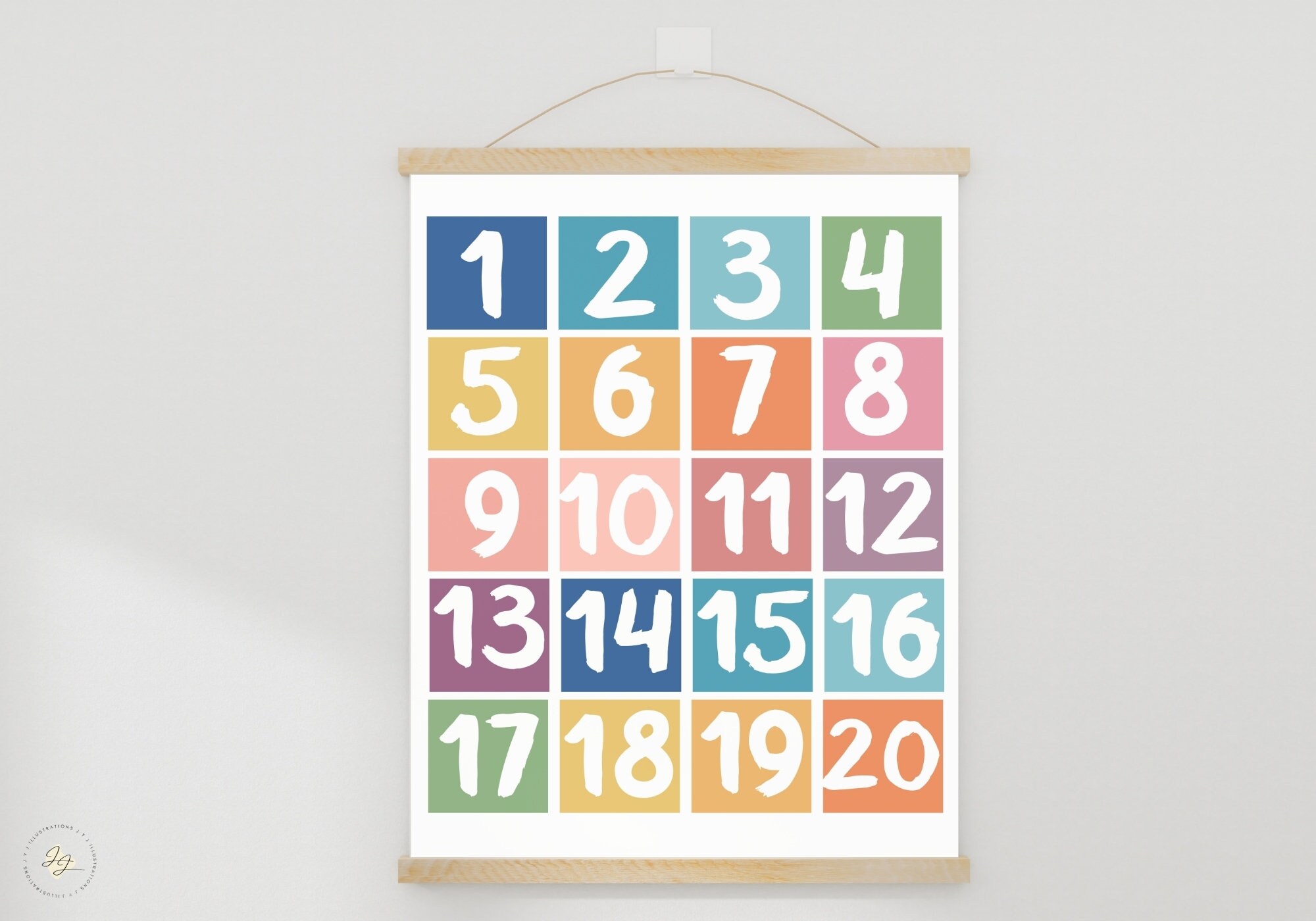 123 Printable, Numbers Poster for Kids, Educational Poster, Digital ...