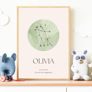 Personalized Gemini Star Constellation Art Print | Zodiac Astrology with Name and Watercolors | Perfect Birthday or Baptism Gift