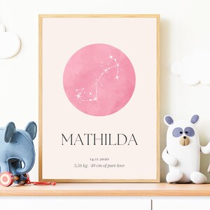 Personalized Scorpio Star Constellation Art Print | Zodiac Astrology with Name & Watercolors | Perfect Birthday or Baptism Gift
