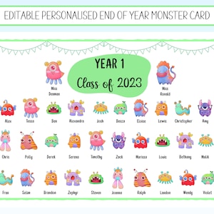 Editable Personalised End of Year Monster Card 2