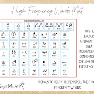 May include: A white educational mat with a red border, featuring high-frequency words and corresponding visual cues. The mat includes the text "High Frequency Words Mat" and supporting text to help children spell. The Little Bright Minds logo is at the bottom.