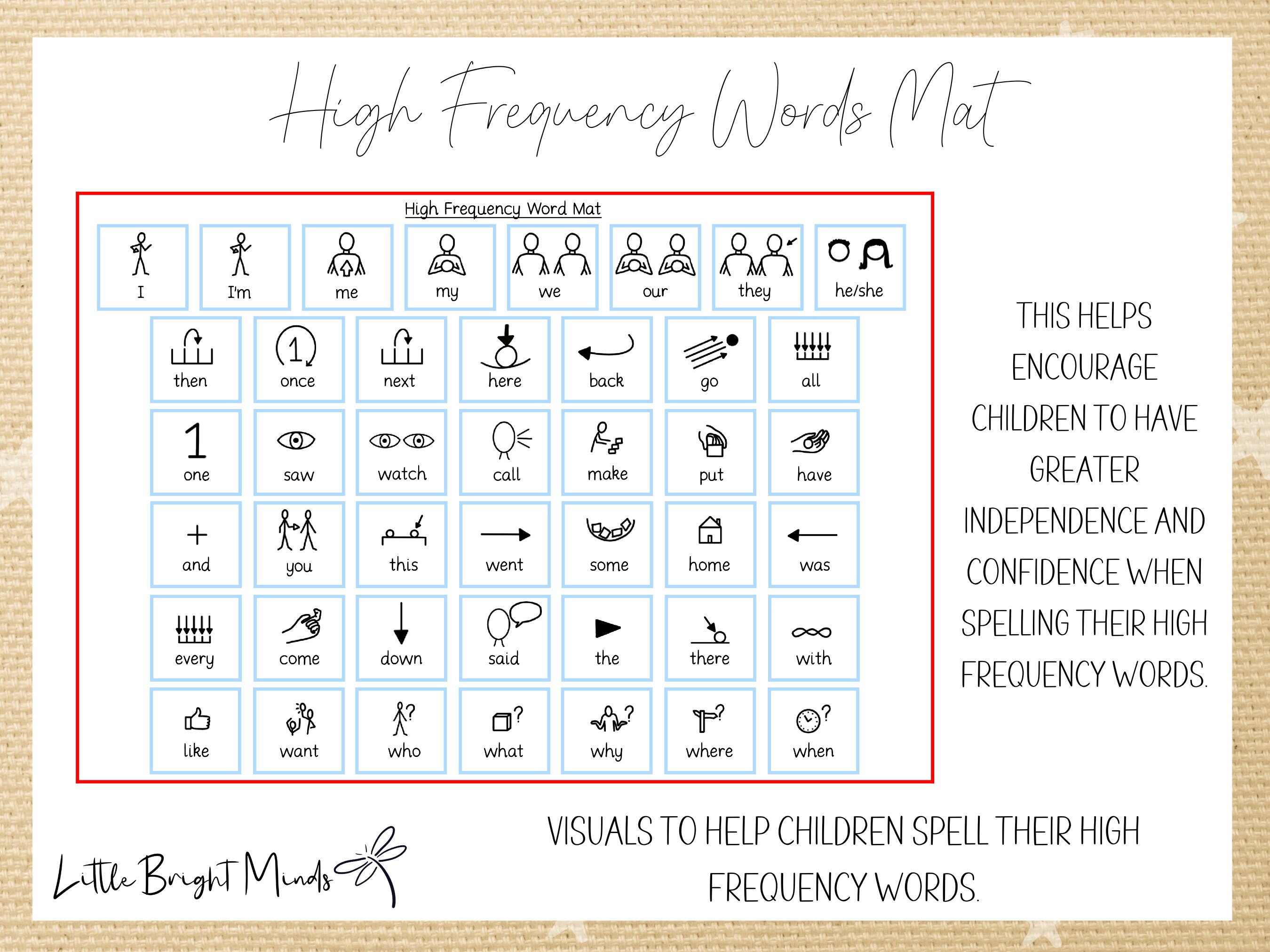 100 High Frequency Words In Order Of Use List - KS1 Resource - Foto 10