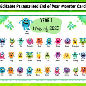 Editable Personalised End of Year Monster Card