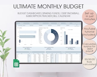 Monatliche Budget Tabelle: Google Sheets, Debt & Expense Tracker (Digitaler Download)