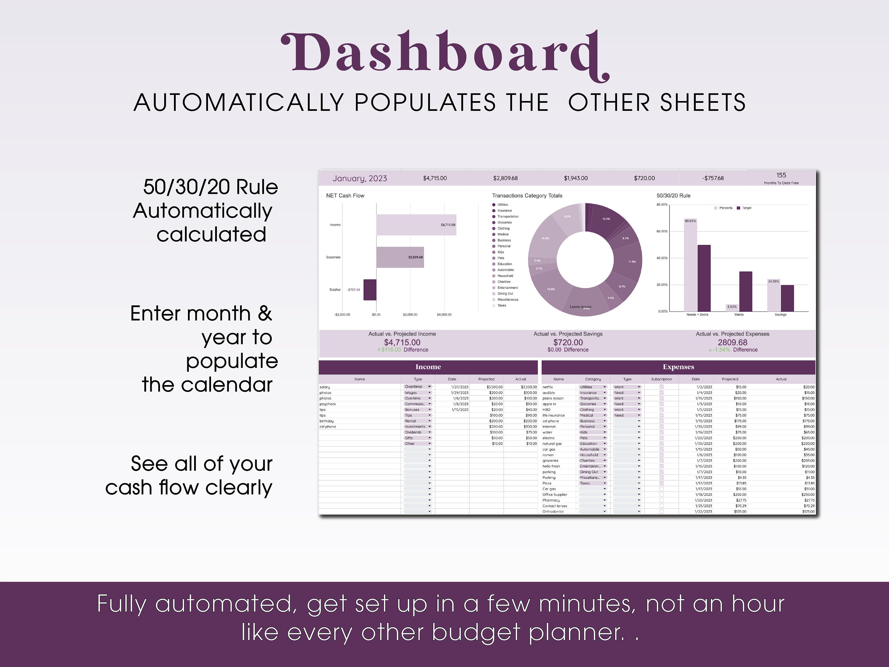 Budget Planner Budget Spreadsheet Expense Tracker Debt - Etsy