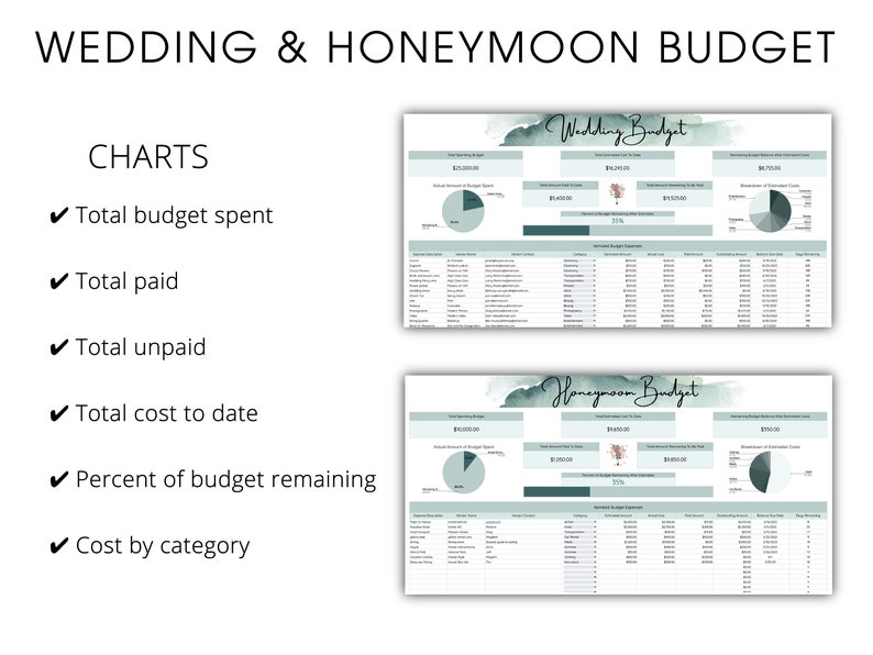 Wedding Planner Google Sheets Wedding Checklist Wedding Seating Chart ...