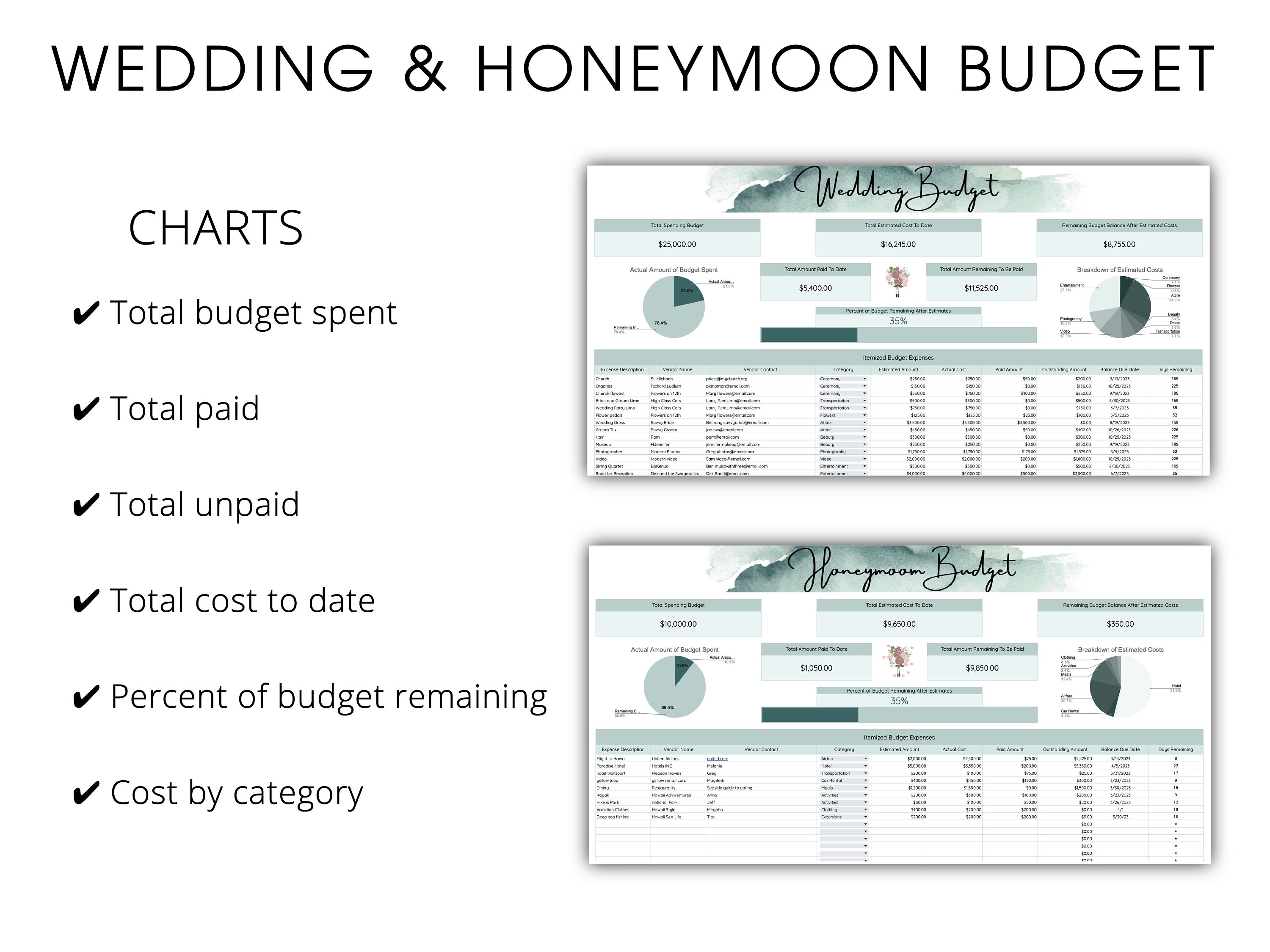 Wedding Planner Google Sheets Wedding Checklist Wedding Seating Chart Wedding Budget Wedding