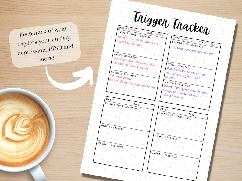 Trigger Tracker - PRINTABLE Journal Page - Anxiety Tracker - Depression ...