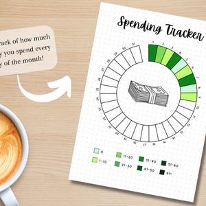 May include: A printable spending tracker with a circle divided into 31 sections, each representing a day of the month. The sections are colour-coded to indicate spending amounts: 0, 1-10, 11-20, 21-30, 31-40, 41-50, 51-60, and 61+. The centre of the circle features a cartoon image of a stack of money.