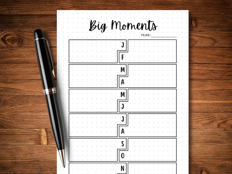 May include: A printable planner page with a dotted background and a black border. The page is titled "Big Moments" and has a space for the year. The months of the year are listed down the left side of the page, with a space for writing next to each month.