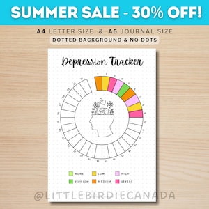 Depression Tracker - PRINTABLE Journal Page - Planner Page - Mood Tracker - Depression Log - Mental Health Tracker - Wellness Journal