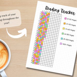 May include: A reading tracker with a grid of squares to track reading progress throughout the year. The grid is colour-coded to indicate the number of pages read: 0-20, 21-40, 41-60, 61-80, 81-100, and 100+.