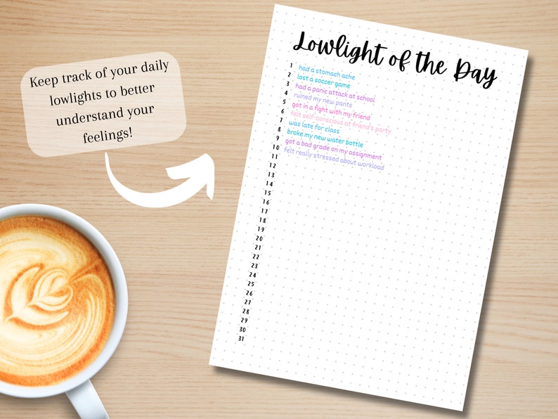 May include: A printable worksheet with a dotted background and the title "Lowlight of the Day". The worksheet has a numbered list of 30 blank lines for writing down daily lowlights.