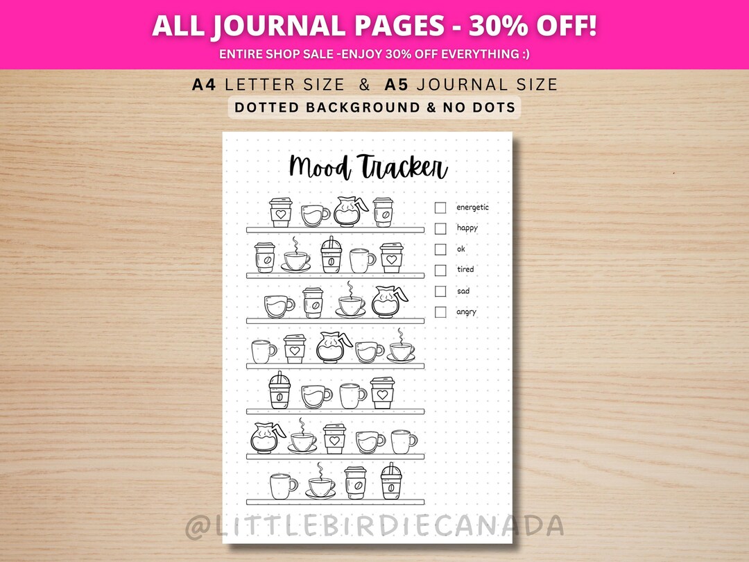 Coffee Mood Tracker - PRINTABLE Journal Page - Planner Page - Feelings ...