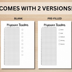 May include: Two versions of a printable migraine tracker. The first version is blank, while the second version has a column for severity levels: None, Mild, Medium, Strong, and Severe.