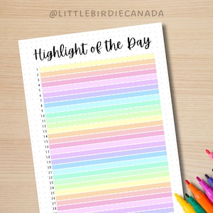 Monthly Trackers Bundle - PRINTABLE Journal Pages - Digital Planner ...