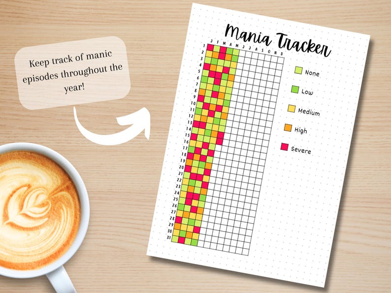 Mania Tracker - PRINTABLE Journal Page - Mental Health Journal - Health ...