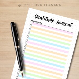 Mental Health Trackers Bundle - PRINTABLE Journal Pages - Digital ...