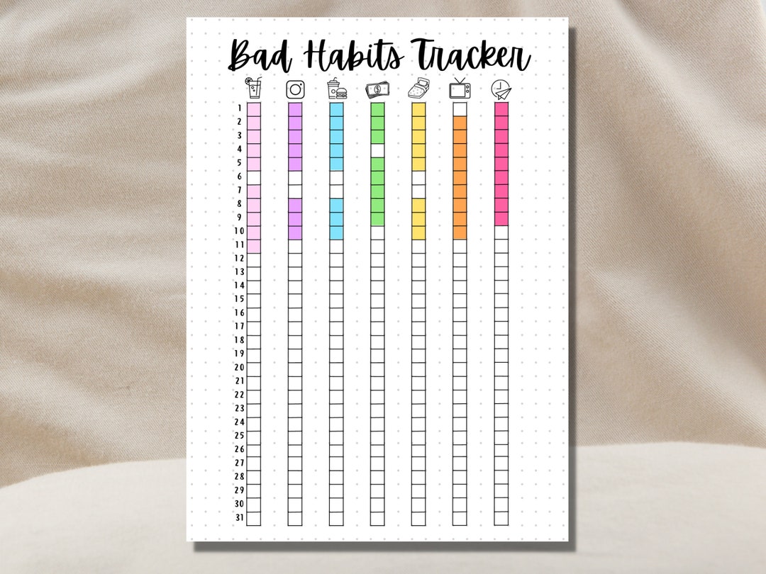 Bad Habit Tracker A5 Journal Page Printable Tracker - Etsy UK